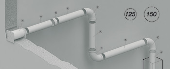 Flexibilní trubka, kulatý potrubní systém