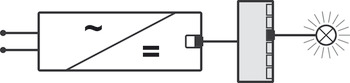 6cestný rozbočovač, Häfele Loox5, 24 V, bez funkce spínače