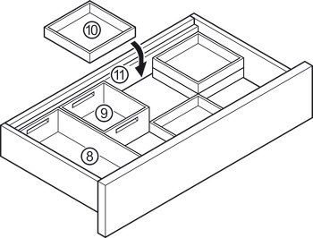 Krabice 1, Systém dělení zásuvky, univerzální, flexibilní