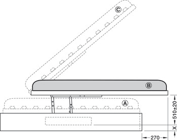 Výklopný postelový rošt, otevírací mechanismus s plynovými vzpěrami