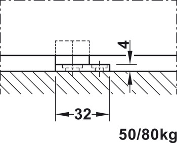 Kování pro posuvné dveře, 50A / 80A / 120A